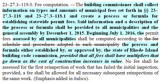 Statewide Building Permit Fee