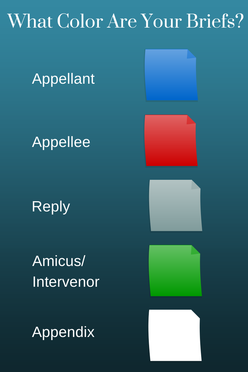 What Color Are Your Rhode Island Supreme Court Briefs On Appeal